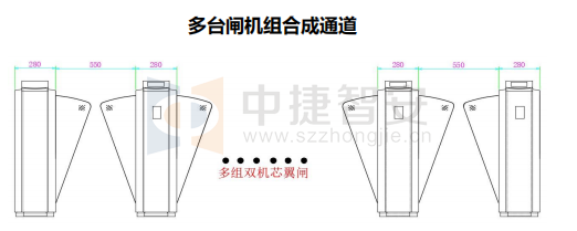 停車場(chǎng)擺閘的遙控鑰匙怎么配？